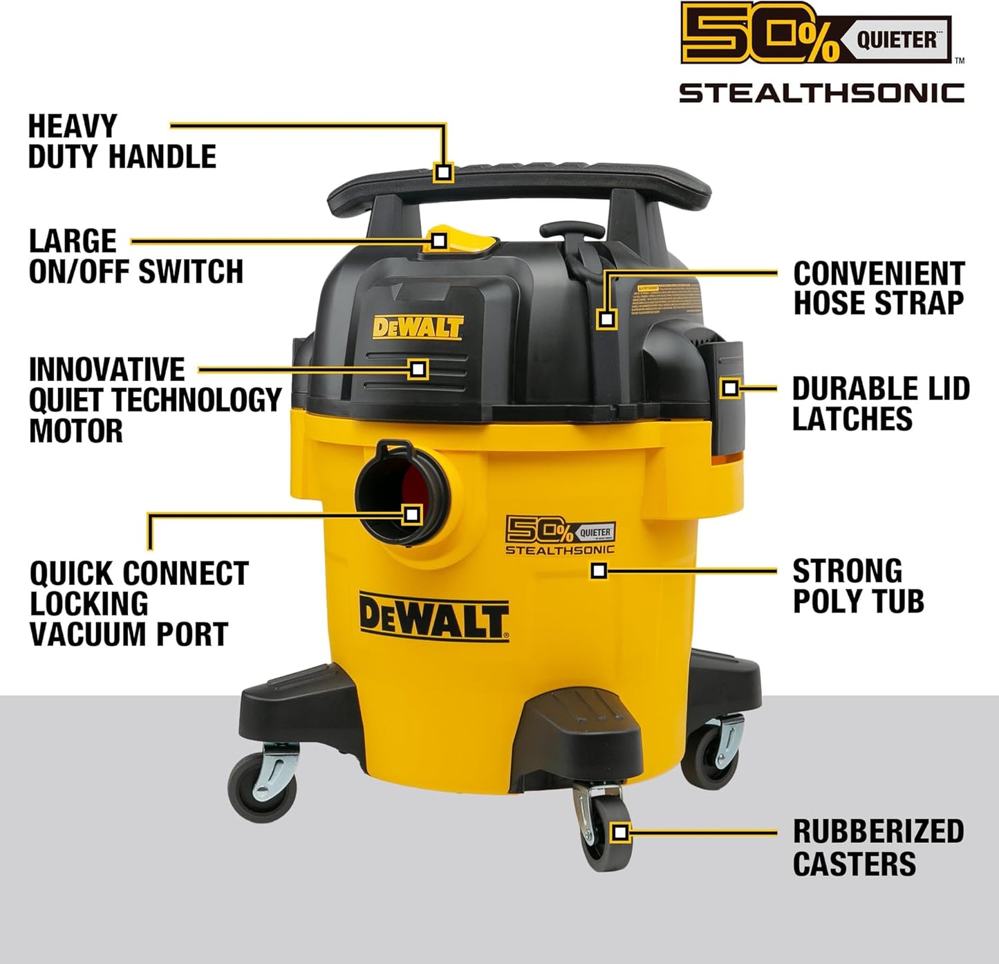 5‑Gallon Wet & Dry Vacuum DXV05P‑QTB